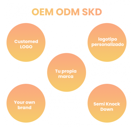 Splash-proof Design Professical OEM ODM Custom Smart Numeric Keypad 2.4Ghz Wireless Keyboard Teclado Numeric for mac iOS