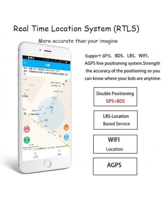 Q90 GPS Child Watch Phone Position Kids Watch WIFI SOS 1.22inch Color Screen Baby Watch